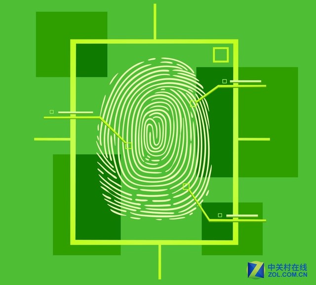 5年后,指紋識別市場將達47億美元