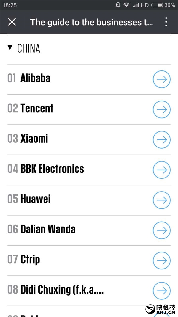 全球最具創(chuàng)新力公司 小米超華為上榜