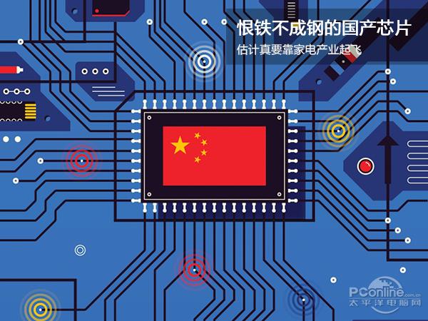 恨鐵不成鋼的國產(chǎn)芯片 估計(jì)真要靠家電產(chǎn)業(yè)起飛