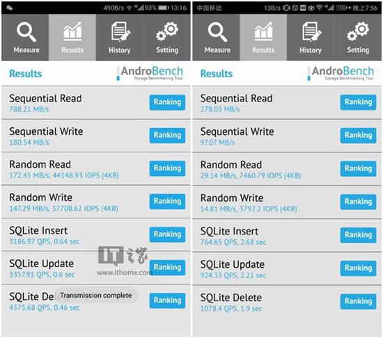 華為P10丑聞：被指內(nèi)存及閃存縮水