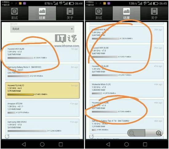 華為P10丑聞：被指內(nèi)存及閃存縮水