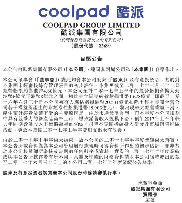 酷派公告:今年上半年營收降5成 費用支出未有改善