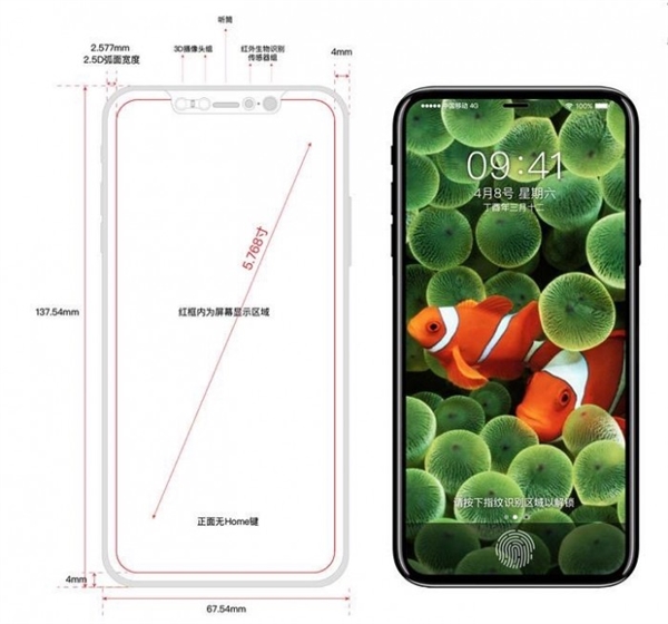 iPhone 8、8 Plus曝光：都是雙攝像頭