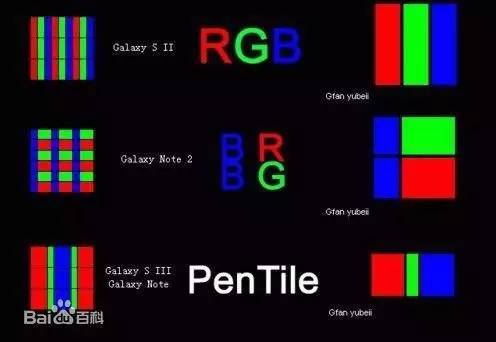 誰(shuí)是成像之王 索尼IMX型號(hào)傳感器大盤點(diǎn)
