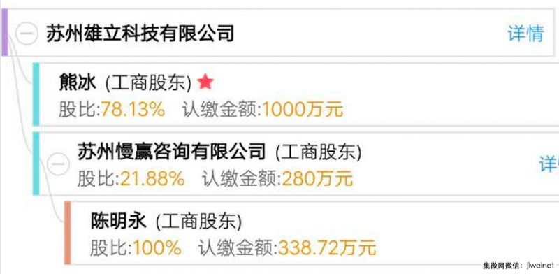 誰(shuí)說(shuō)不會(huì)做芯片？段永平、OPPO陳明永都已投資這家芯片公司