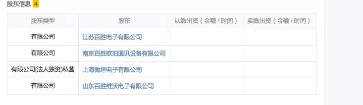 步步高可能也要做無(wú)人機(jī)了，能否再造下一個(gè)OPPO、vivo？