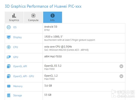 華為神機(jī)曝光:外觀神似iPhone 7 處理器吊打高通