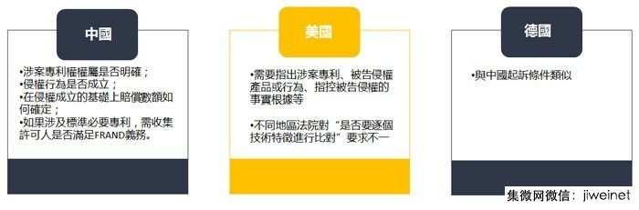 中興通訊：NPE專利戰(zhàn)場將從歐美轉(zhuǎn)向大陸