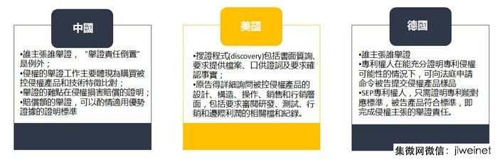 中興通訊：NPE專利戰(zhàn)場將從歐美轉(zhuǎn)向大陸