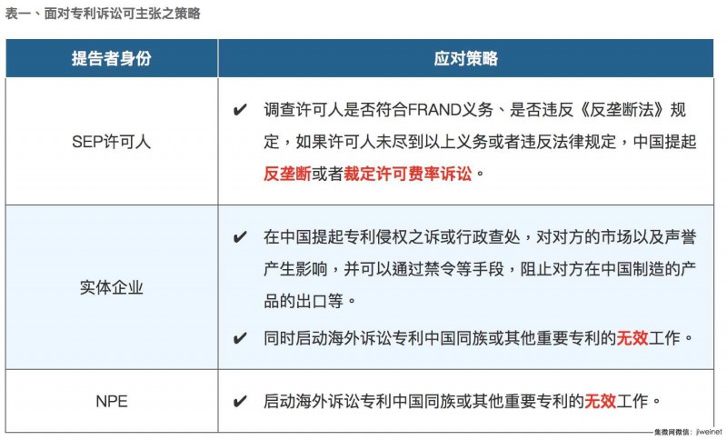 中興通訊：NPE專利戰(zhàn)場將從歐美轉(zhuǎn)向大陸