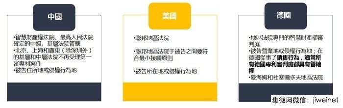 中興通訊：NPE專利戰(zhàn)場將從歐美轉(zhuǎn)向大陸