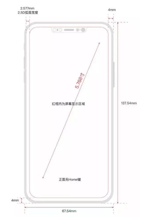 全面屏之下，前置攝像頭的兩種解決方案