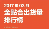 2017年03月全貼和出貨量排行榜