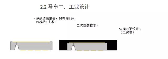 邁瑞微李揚淵：全面屏時代指紋的三駕馬車