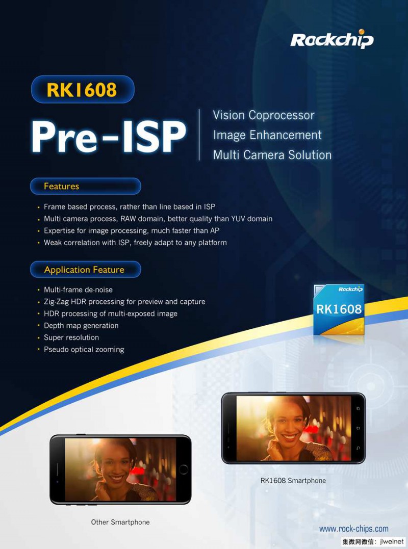 vivo 發(fā)布逆光和夜景拍照黑科技，DSP芯片來自瑞芯微