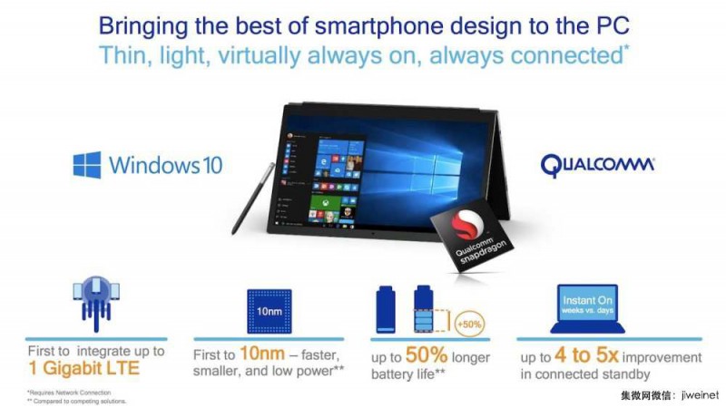 手機ODM巨頭聞泰通訊宣布進入筆記本領(lǐng)域