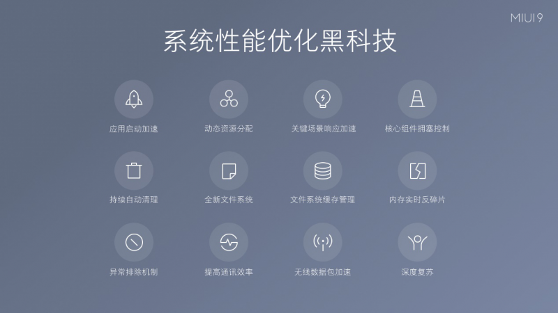 小米發(fā)布全新MIUI9系統(tǒng)，全球用戶(hù)突破2.8億