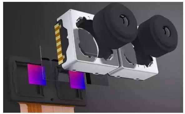 全球智能手機(jī)產(chǎn)業(yè)攝像頭廠商清單之中國智能手機(jī)雙攝像頭產(chǎn)業(yè)鏈?zhǔn)崂? width=