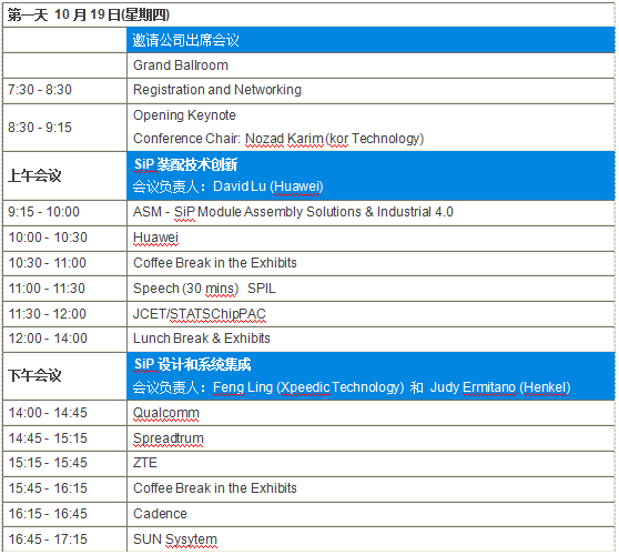 SiP中國(guó)大會(huì)十月深圳舉行，早鳥(niǎo)注冊(cè)隆重開(kāi)啟！