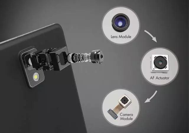 開拓全新光之世界的海成光電子