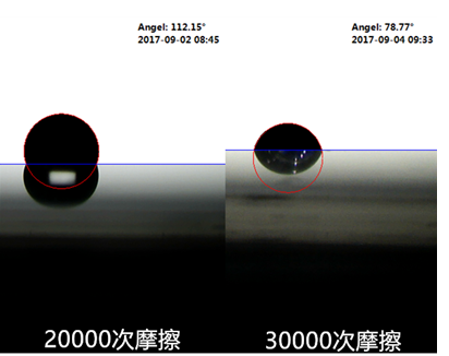 全面屏?xí)r代：買手機(jī)一定要關(guān)注屏幕這一指標(biāo)