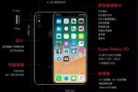 神秘產(chǎn)品出爐 蘋果真正的“殺手锏”藏在攝像頭里？