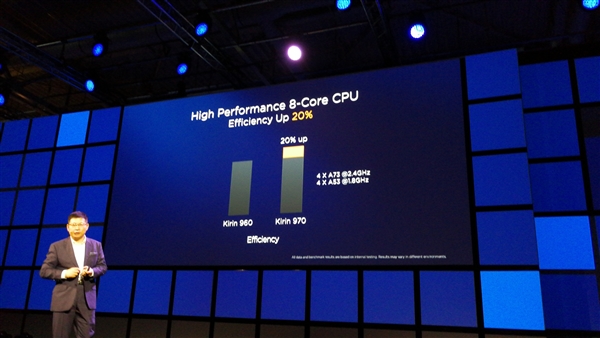 超越驍龍835/蘋果A11！華為麒麟970中國發(fā)布會來了