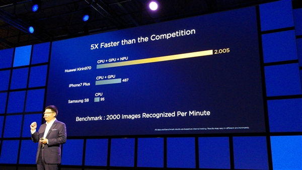 超越驍龍835/蘋果A11！華為麒麟970中國發(fā)布會來了