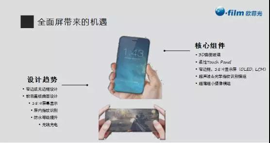 歐菲光黃漢鋒:新型顯示引導(dǎo)下的觸控整合方案