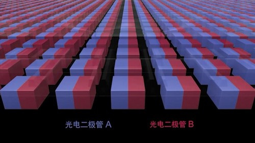 vivo:不是針對誰 屏下指紋手機我們應(yīng)該會首發(fā)