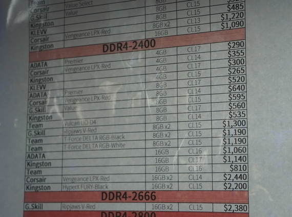 DDR4內(nèi)存售價(jià)持續(xù)瘋漲：剎不住車