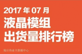 2017年07月液晶模組出貨量排行榜