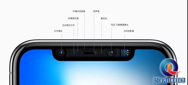 iPhone X原深感攝像頭被小噓，3D傳感器將推動市場變革