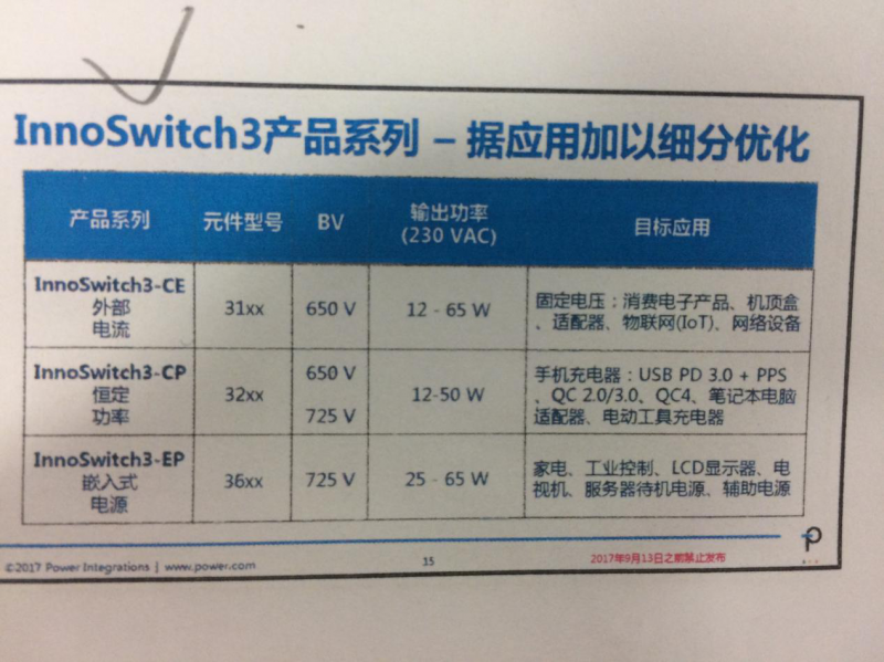 INNOSWITCH3面世，PI將再次沖擊IC市場(chǎng)