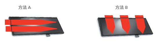 手機電池老化？更換電池一分鐘就搞定