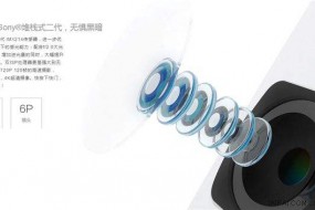 鏡頭游戲新規(guī)則已現(xiàn) 良率和產(chǎn)能成致勝法寶