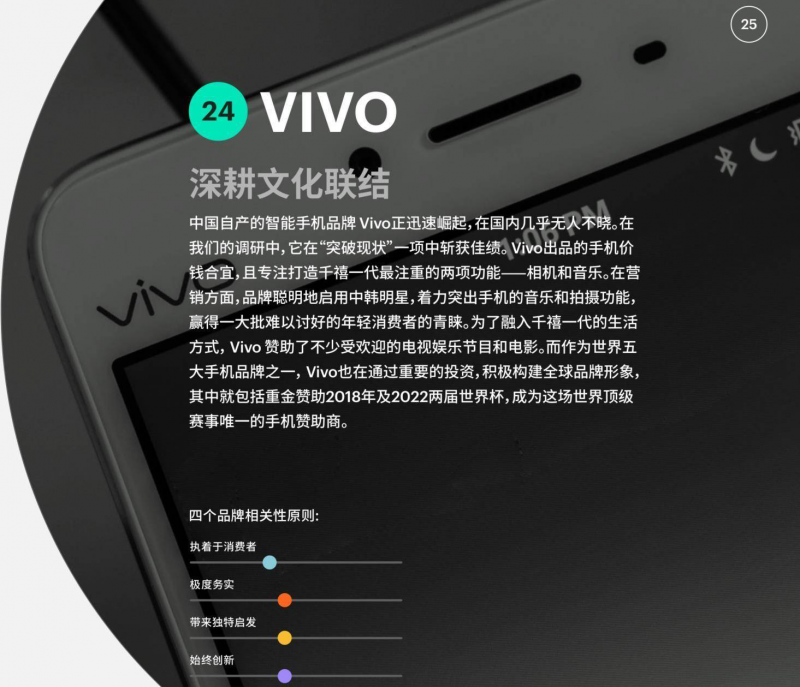 今年最重磅的Prophet報告出爐：vivo排名24位，強勢霸榜手機品牌前三