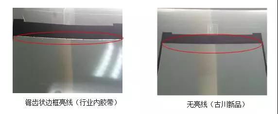 全面屏手機爆發(fā)離不開它，古川膠帶是中國民族品牌的驕傲