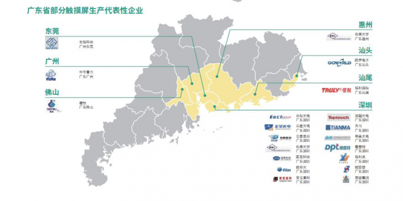 覆蓋觸顯全產(chǎn)業(yè)鏈，智能觸控行業(yè)在行動(dòng)！