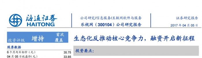 樂視網(wǎng)陣亡名單：市值蒸發(fā)千億 21家基金公司踩雷