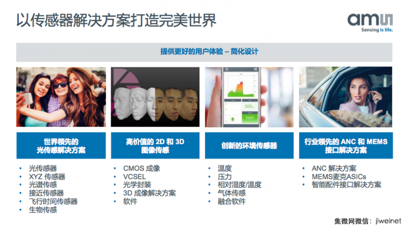 艾邁斯半導(dǎo)體：3D傳感市場將暴增，全力支持中國合作伙伴