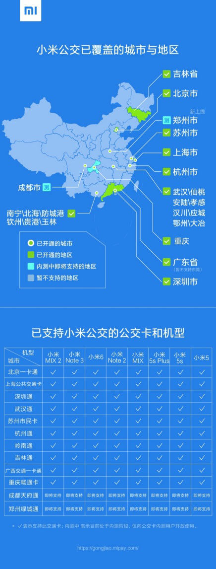MIUI小米公交正式上線重慶地區(qū) 成功支持超過60個(gè)城市地區(qū)