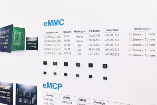 上游存儲(chǔ)芯片價(jià)格連級(jí)跳 國(guó)內(nèi)大廠借機(jī)探求更大市場(chǎng)