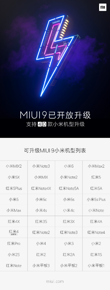MIUI9完成全部機(jī)型升級推送了！MIUI10還會(huì)遠(yuǎn)么