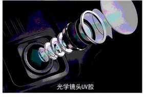 光學(xué)鏡頭市場發(fā)展空間大