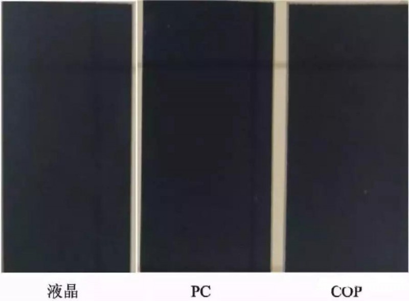 OLED用偏光片發(fā)展歷程、功能、效用、市場預(yù)測