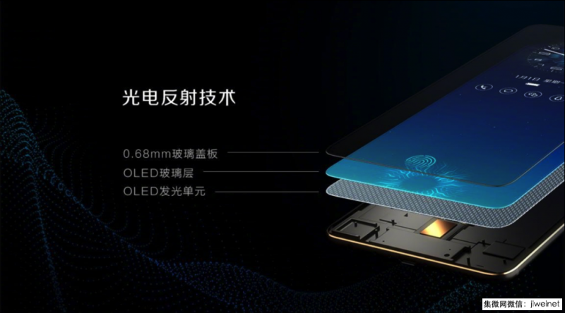 從全球首款屏下指紋手機(jī)如期開售，看vivo供應(yīng)鏈與技術(shù)實(shí)力