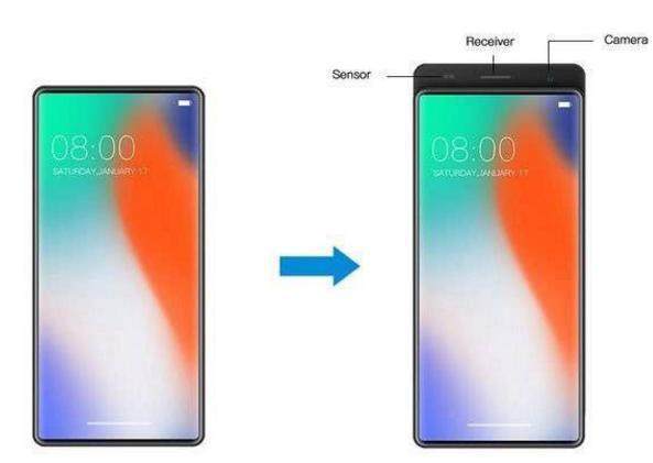蘋(píng)果的&ldquo;丑額頭&rdquo;被華強(qiáng)北解決了！網(wǎng)友：趕緊注冊(cè)專(zhuān)利