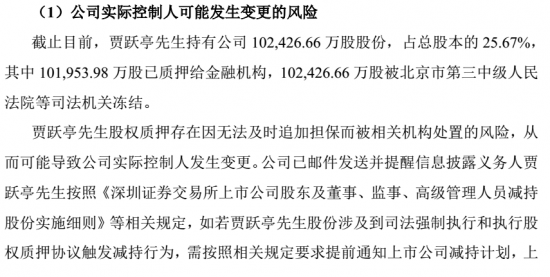 樂視公告四連發(fā)：澄清融創(chuàng)過戶問題 提示八大風(fēng)險(xiǎn)