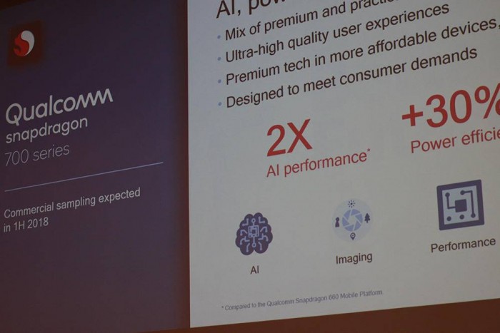 高通驍龍700正式發(fā)布:AI性能比驍龍660提升2倍